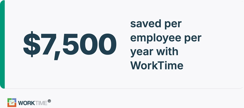 WorkTime mostra a economia do cliente.