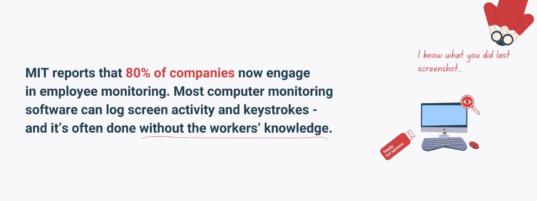 WorkTime offers a non-invasive alternative to common monitoring practices.