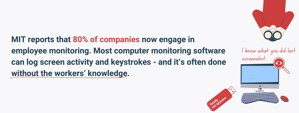 WorkTime offers a non-invasive alternative to common monitoring practices.