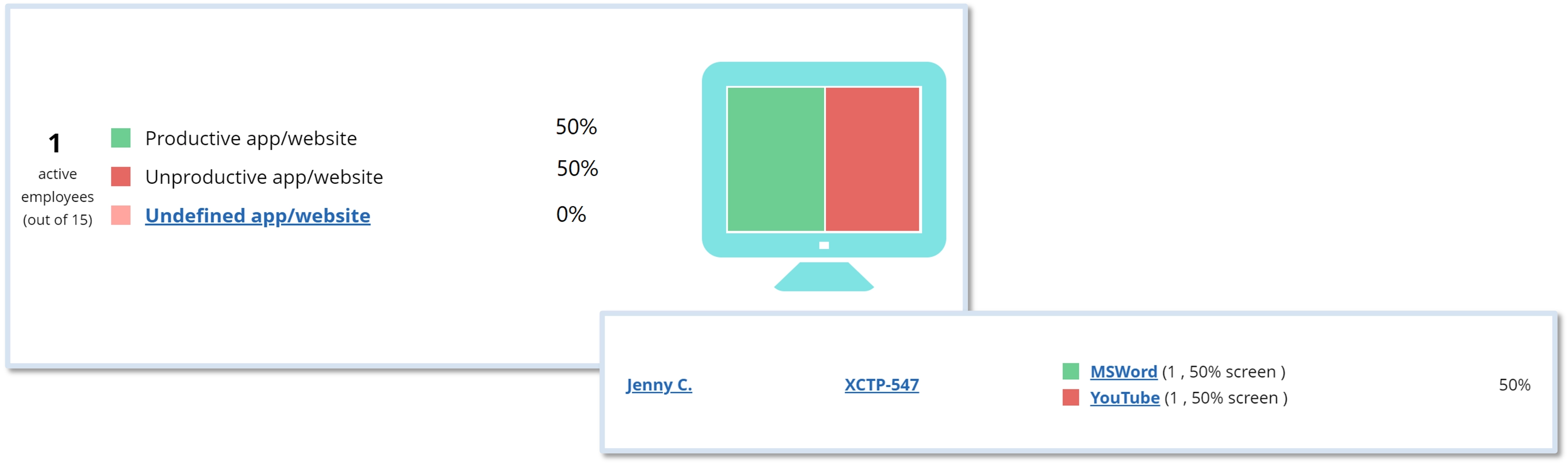 WorkTime screen analysis