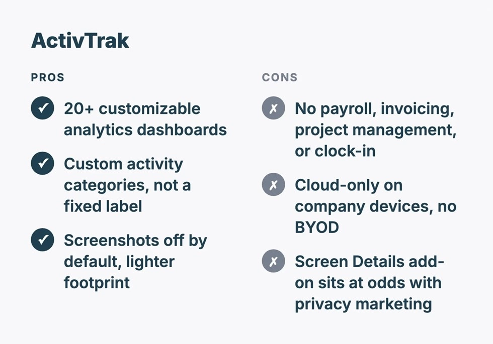 Aperçu des fonctionnalités d'ActivTrack par WorkTime.
