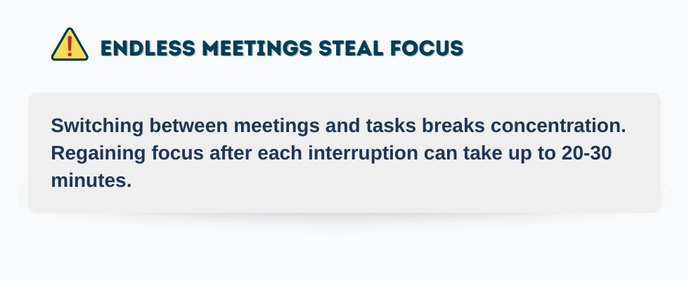 WorkTime identifies meetings that steal team productivity.