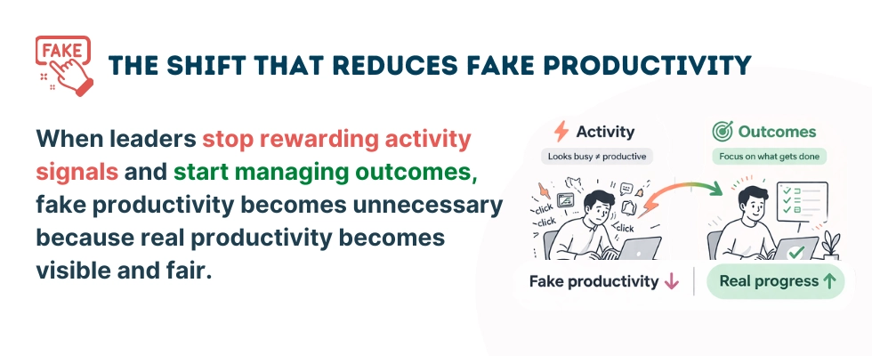 WorkTime shows how to reduce fake productivity.