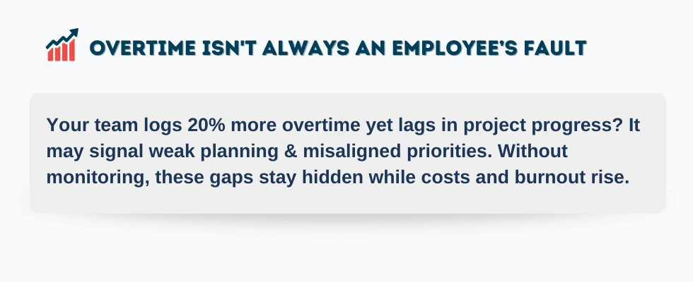 WorkTime shows hidden overtime and poor planning