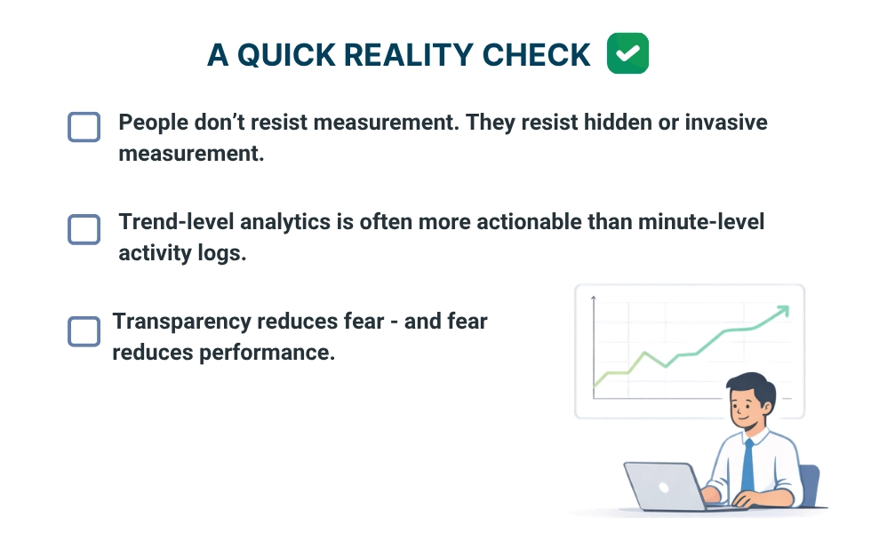 WorkTime non-invasive measurement insight