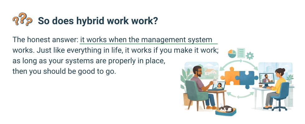 WorkTime keeps hybrid teams productive.