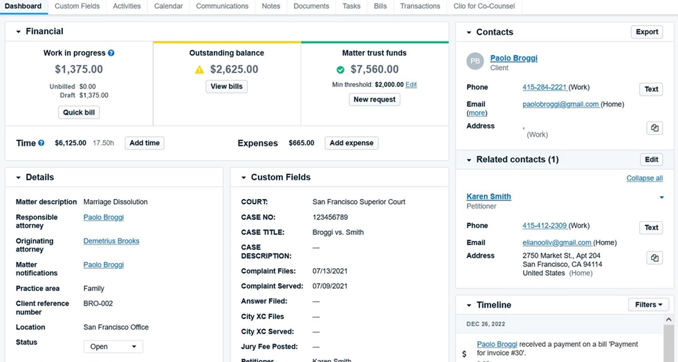Visão geral do painel do Clio