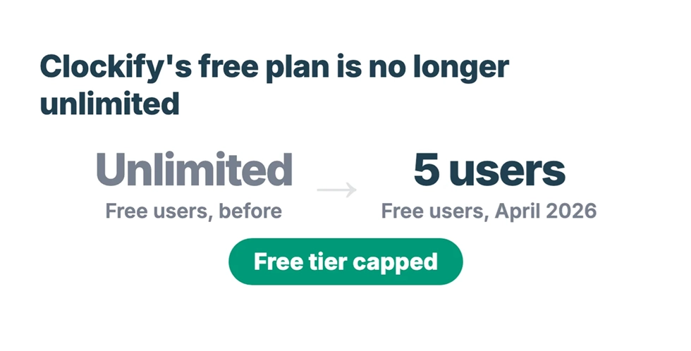 WorkTime Clockify free tier update.
