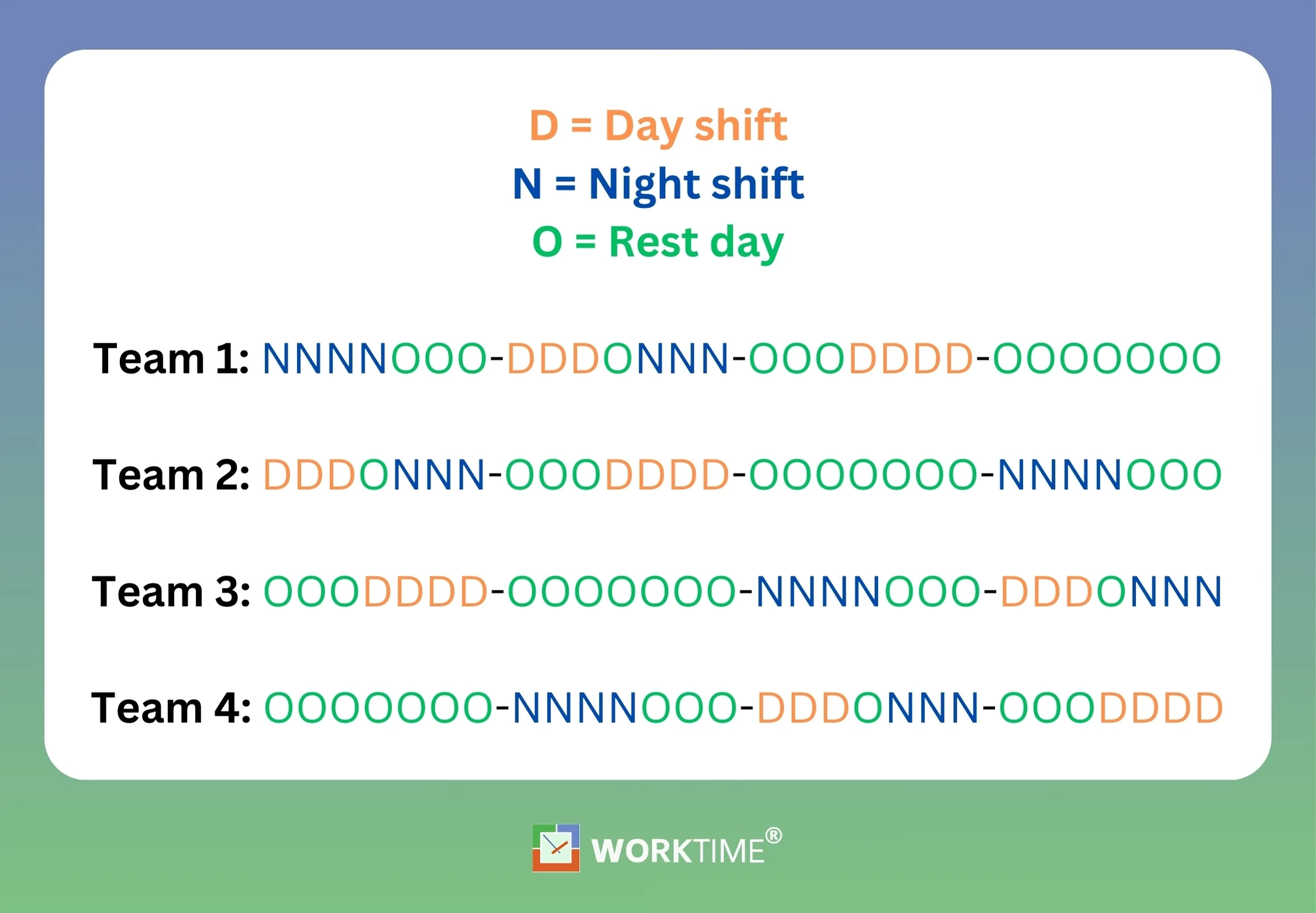 WorkTime - DuPont schedule