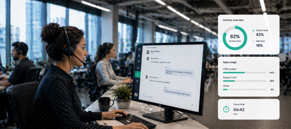 Beste Callcenter-Monitoring-Software 2026 mit WorkTime