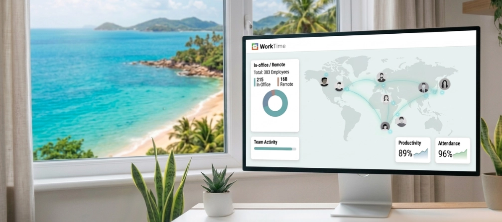 WorkTime analítica de equipos remotos