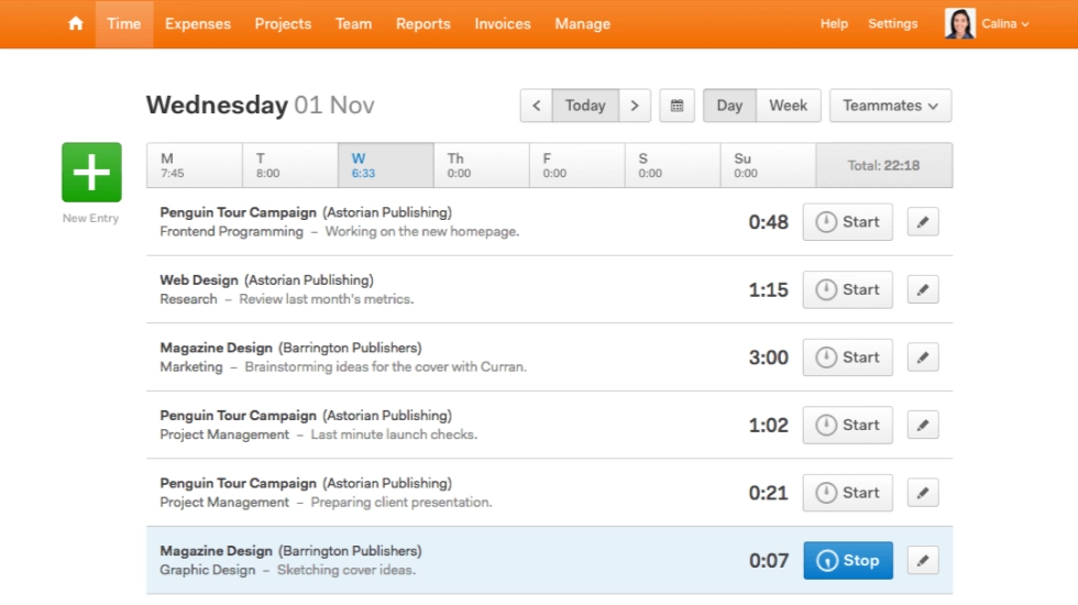 Harvest time tracking dashboard.
