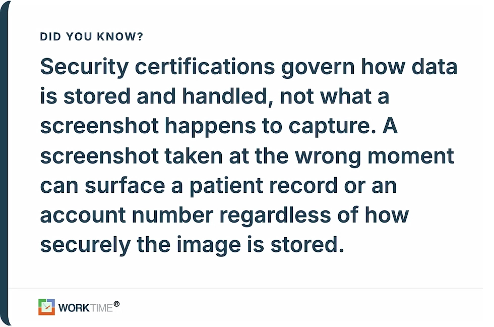 WorkTime insight on sensitive data capture.