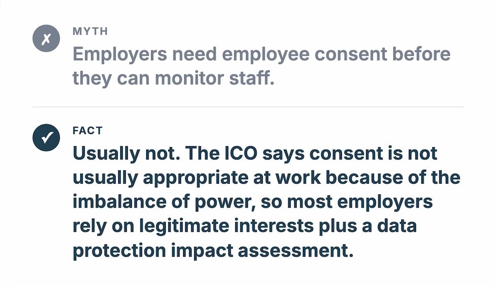 WorkTime employee monitoring consent myths and UK privacy laws.