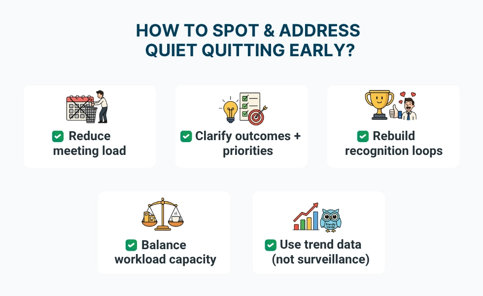 WorkTime quiet quitting prevention steps