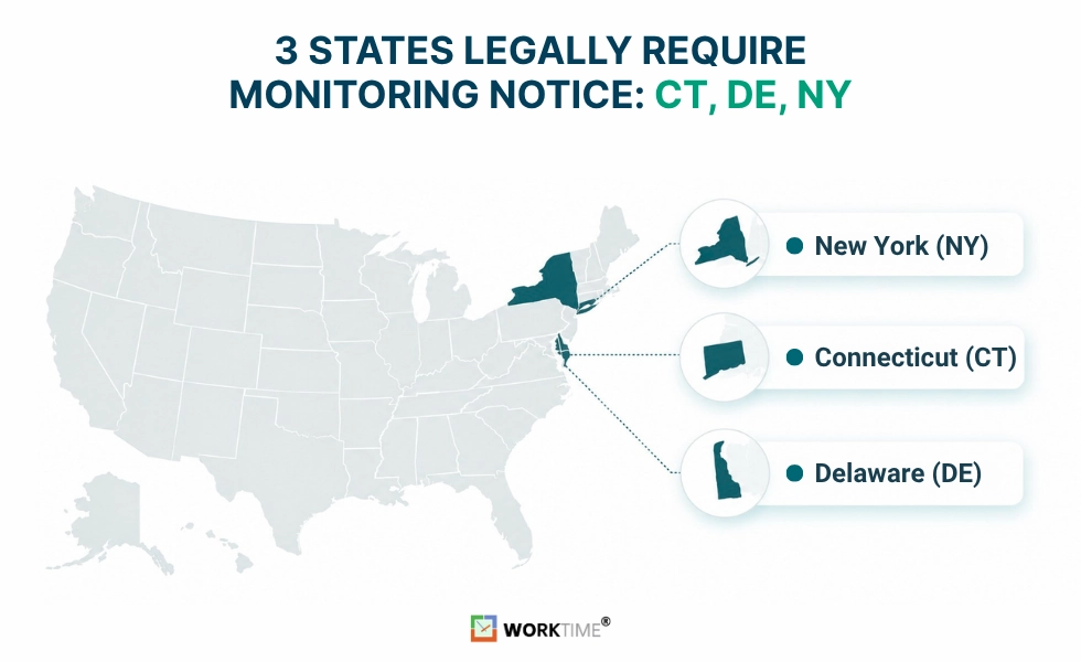 Leyes de monitoreo de WorkTime en Connecticut, Delaware, Nueva York.