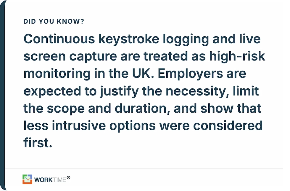 WorkTime analysis of high-risk employee monitoring practices in the UK.