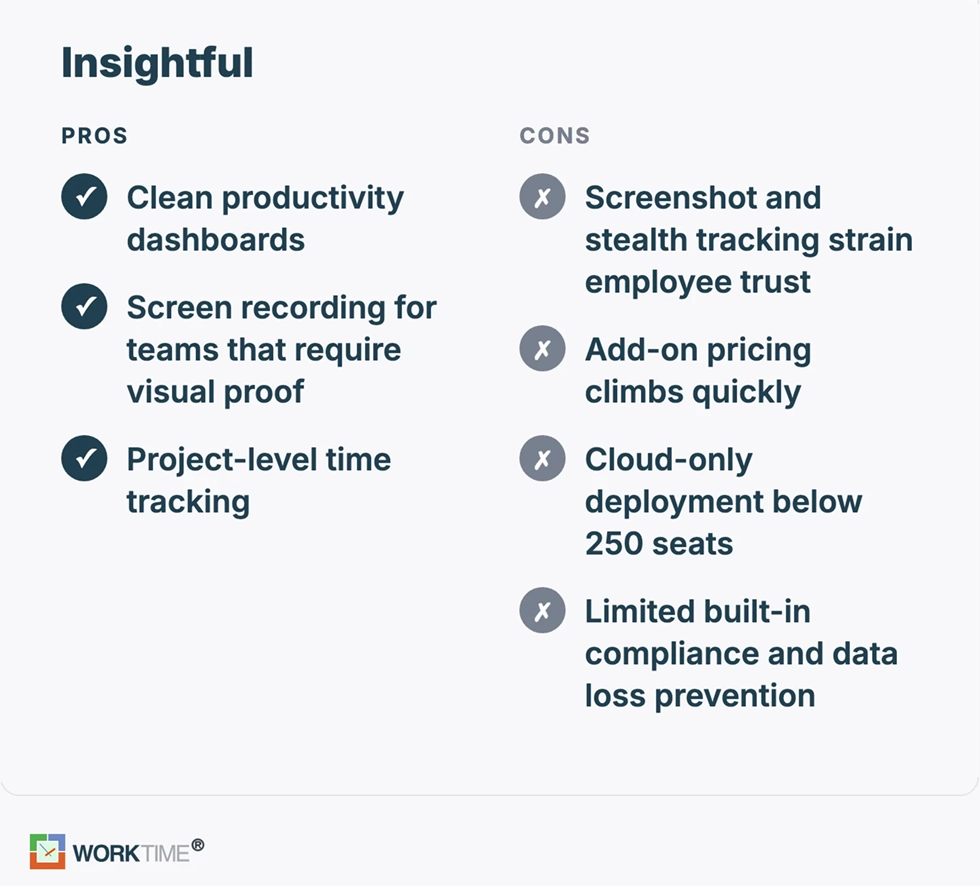 WorkTime's overview of Insightful pros and cons