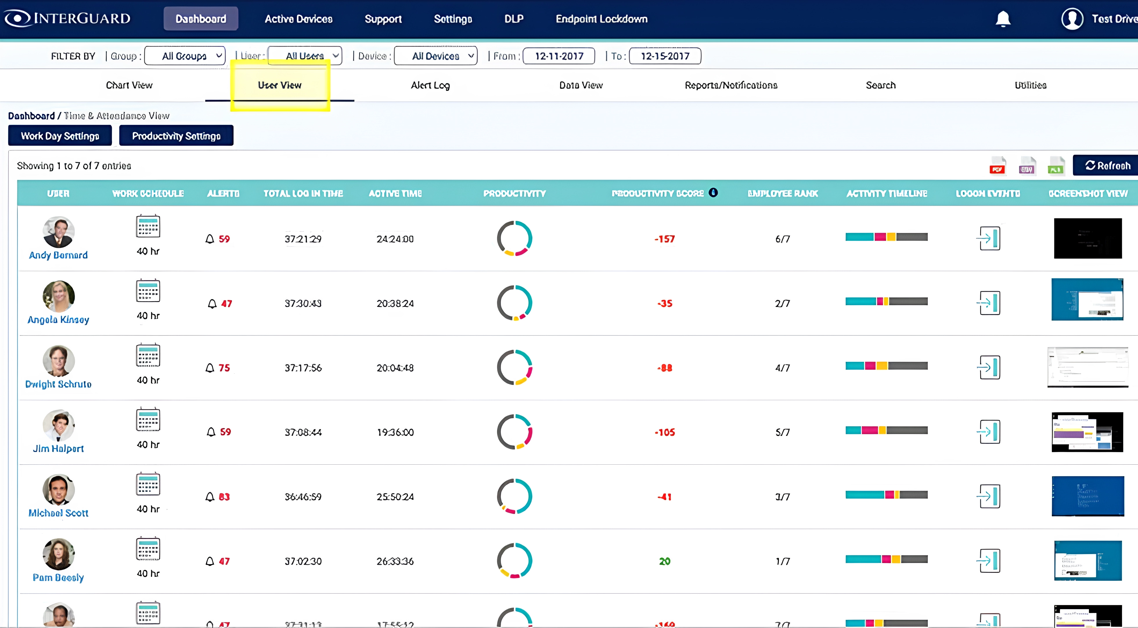 Interguard time tracking dashboard.