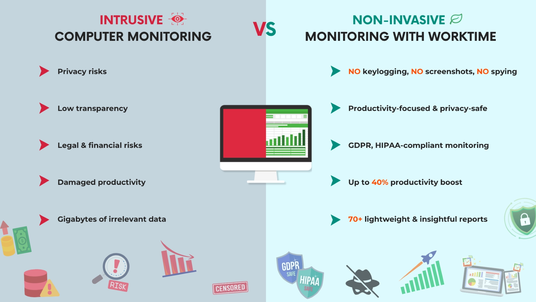 WorkTime offers privacy-safe alternative to spying tools.