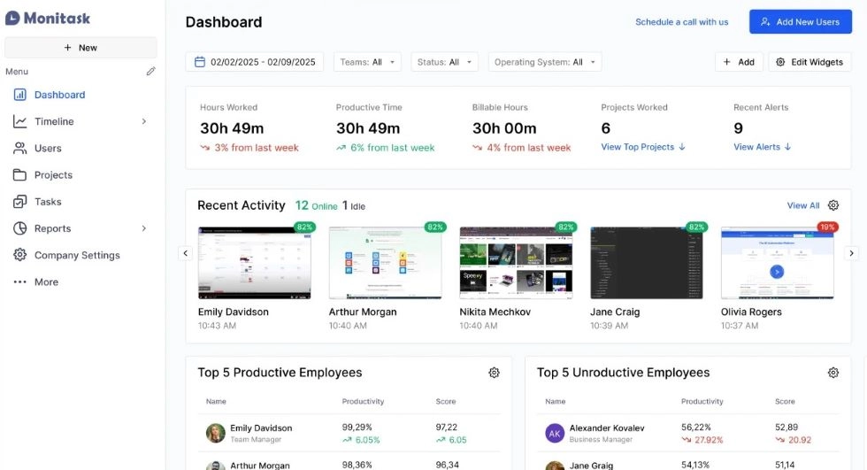 Monitask Zeitverfolgung.