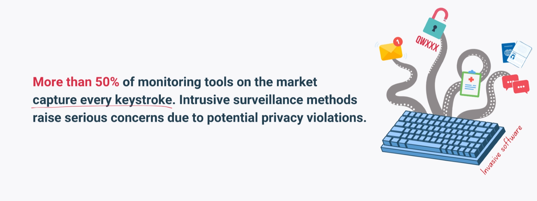 WorkTime exposes risks of invasive keystroke monitoring.