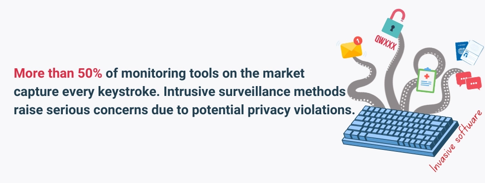 WorkTime exposes risks of invasive keystroke monitoring.
