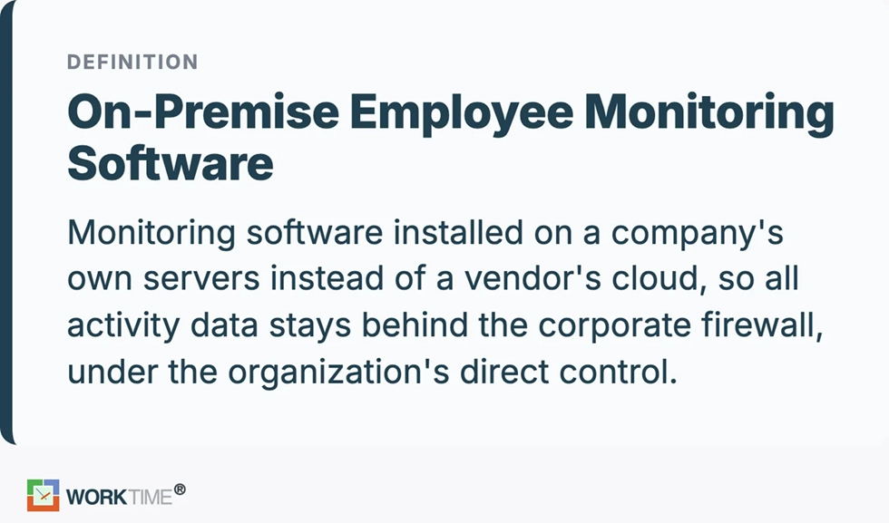 Definição de monitoramento on-premise WorkTime.