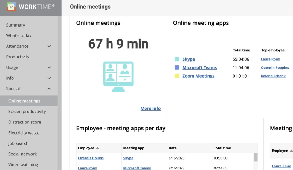 WorkTime. Online meetings monitoring