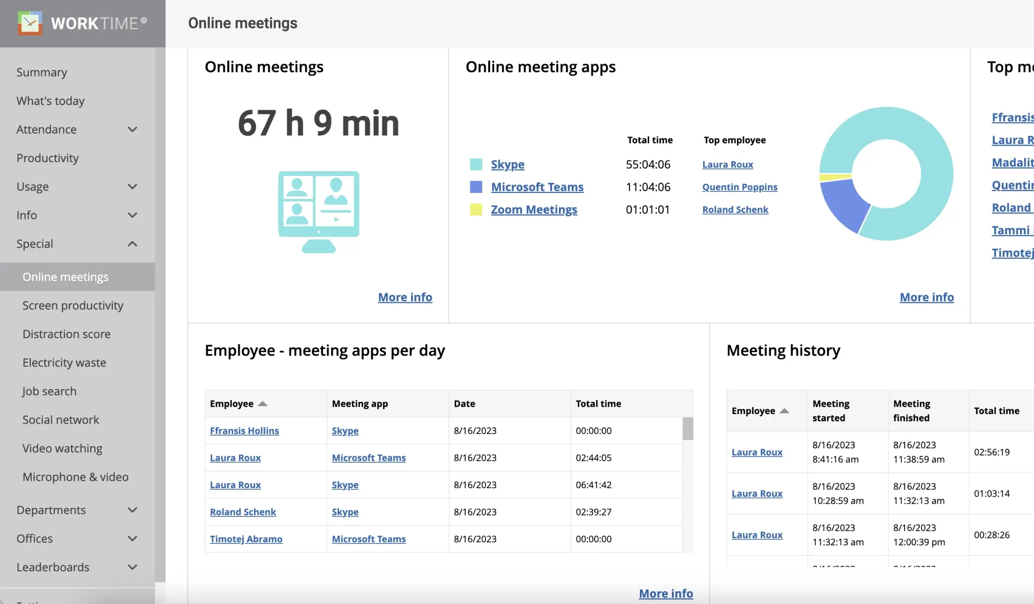 WorkTime. Online meetings monitoring