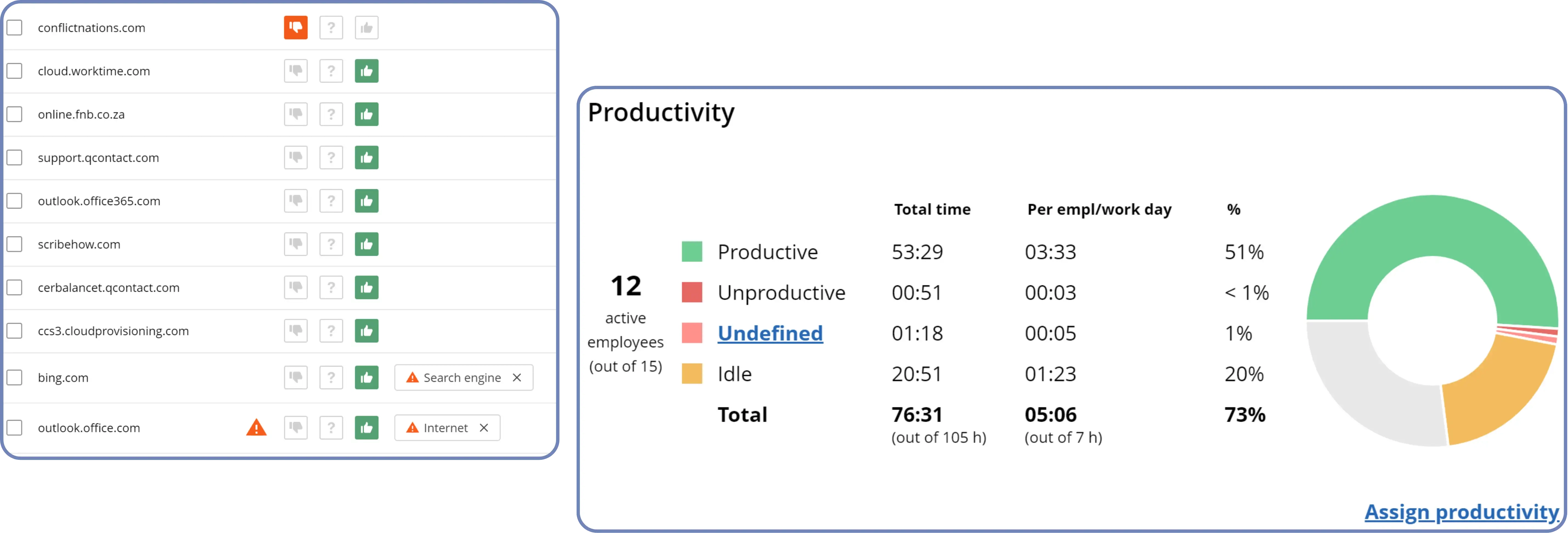 WorkTime - productivity