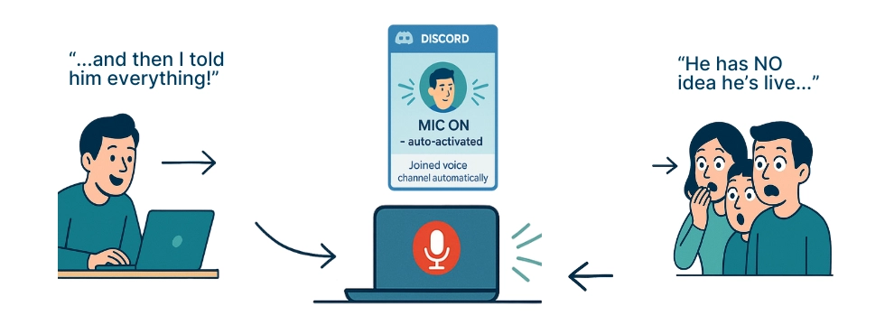 WorkTime ayuda a los usuarios a entender por qué Discord es inseguro para la privacidad en el trabajo remoto.