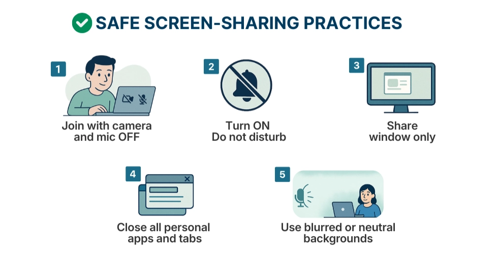 WorkTime ayuda a los usuarios a mantenerse protegidos compartiendo solo ventanas específicas, no pantallas completas.