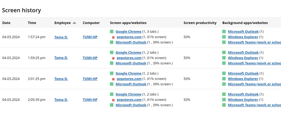 WorkTime screen productivity log report.