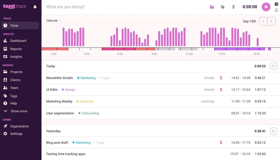 Toggl Track dashboard overview.