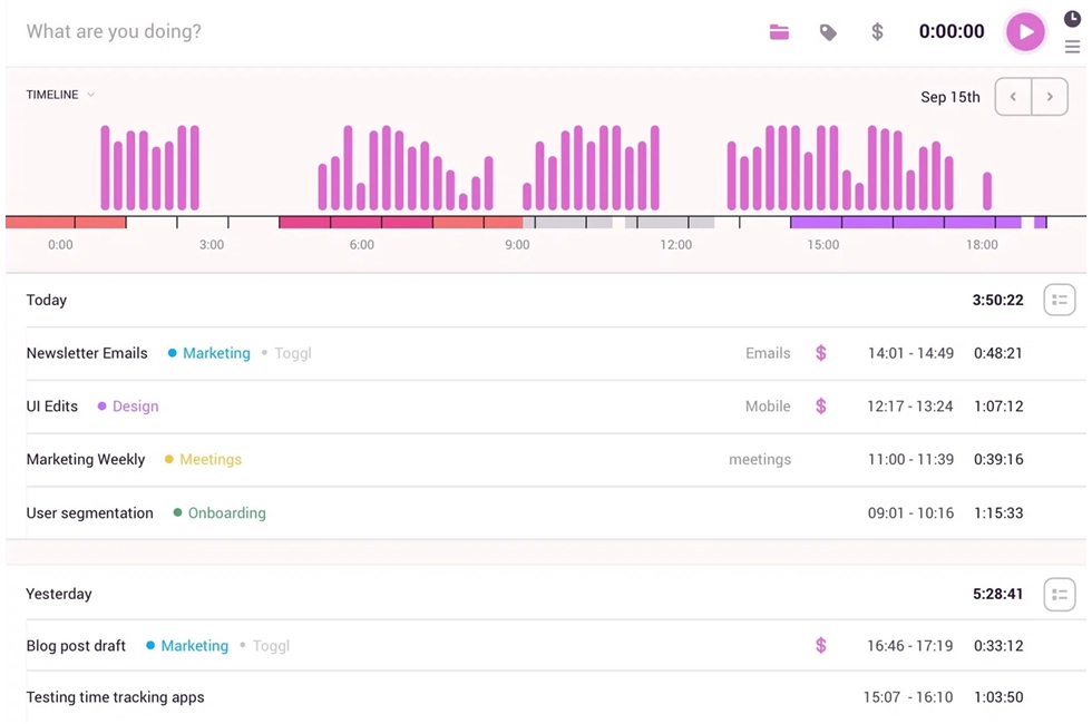 Toggl Track dashboard overview.