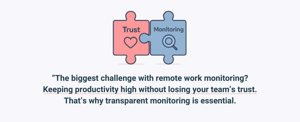 WorkTime transparent remote work monitoring for productivity and trust.