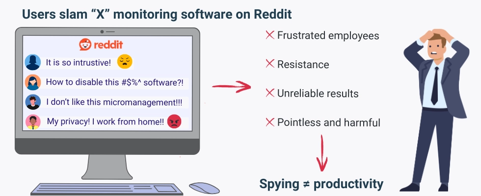 WorkTime safe employee productivity monitoring without spying.
