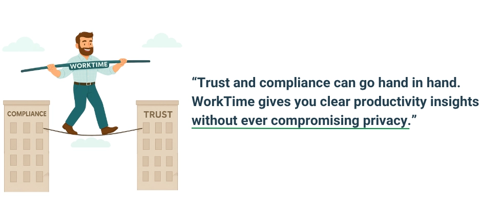 WorkTime delivers productivity insights with privacy.