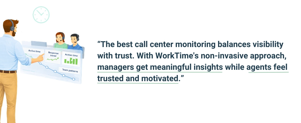 WorkTime - non-invasive approach for call center employee monitoring.