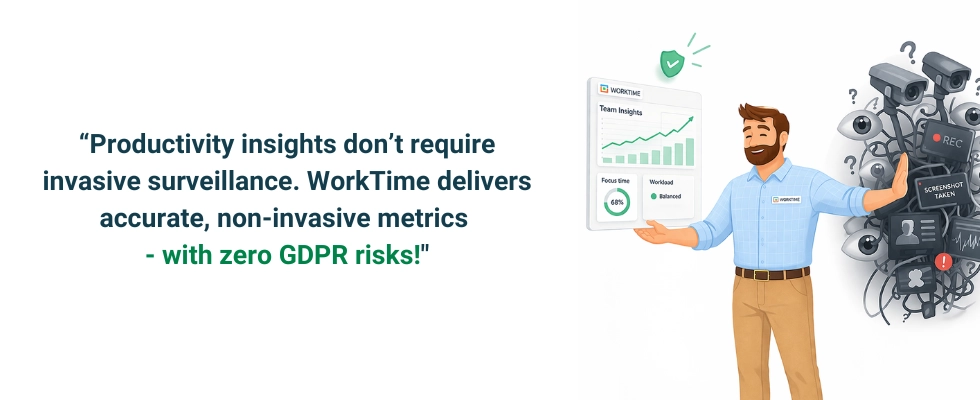 WorkTime - approfondimenti sulla produttività non invasivi