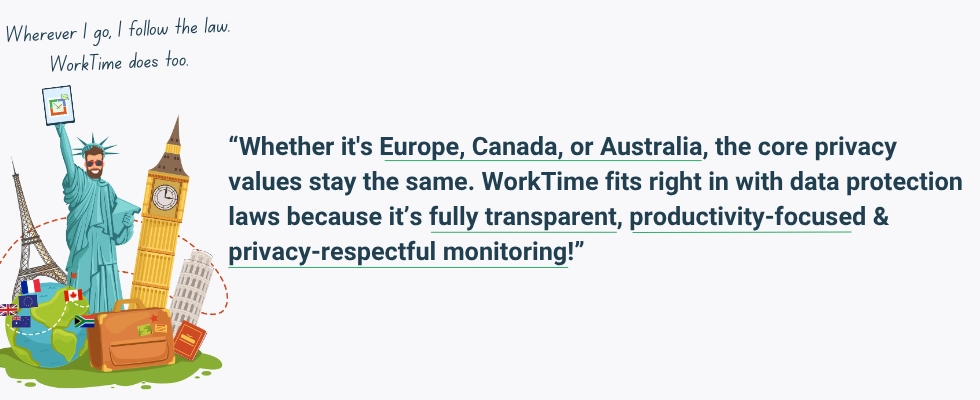 WorkTime offers privacy-respectful monitoring across Europe, Canada, and Australia