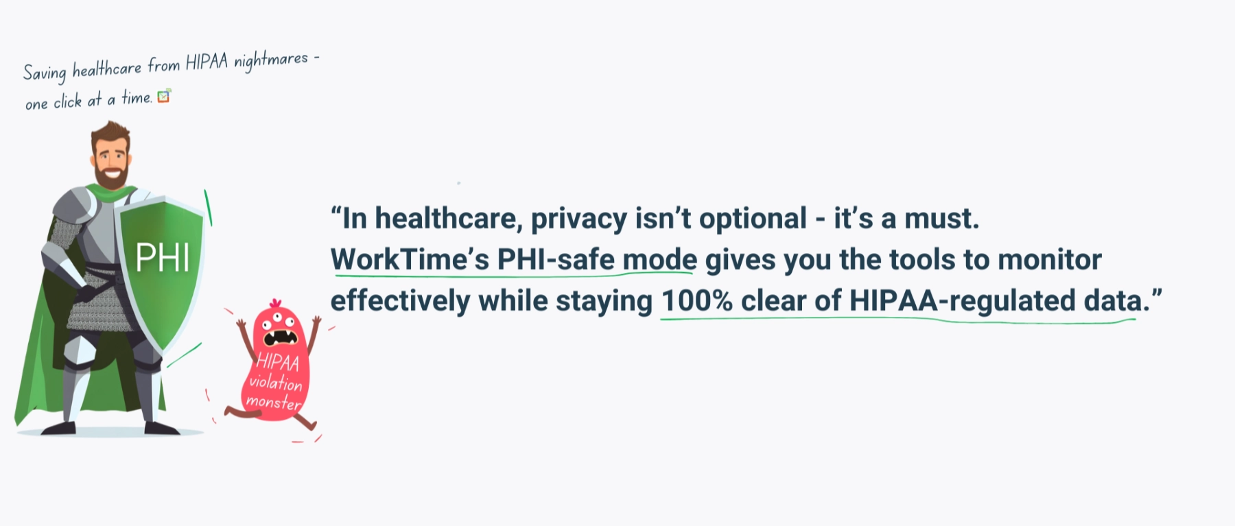 WorkTime protects patient privacy in real time with PHI-safe monitoring.