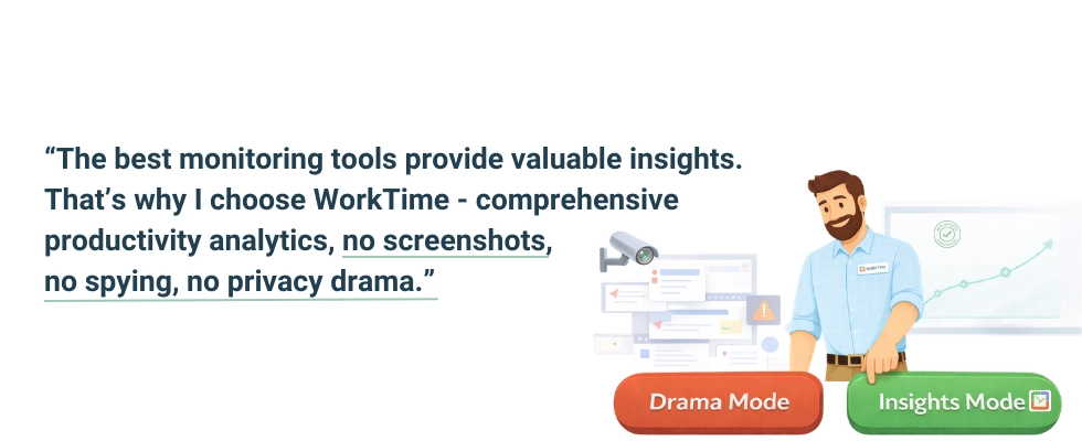 WorkTime - comprehensive productivity analytics.