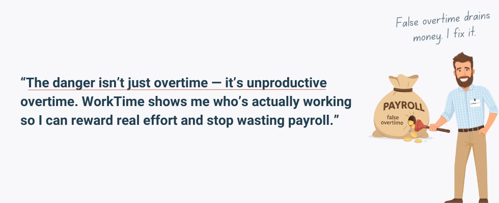 WorkTime shows unproductive overtime. loading=