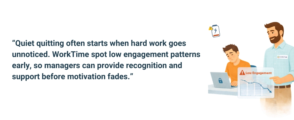 WorkTime detects early engagement drops