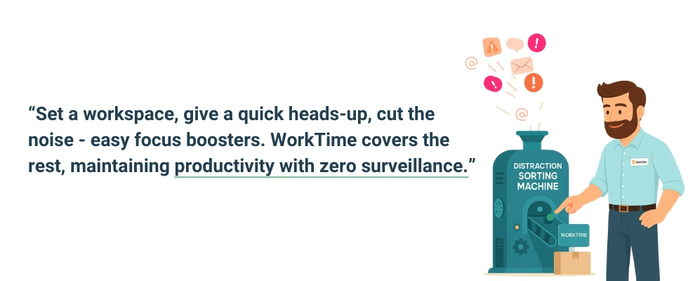WorkTime monitora a produtividade dos funcionários com zero vigilância.