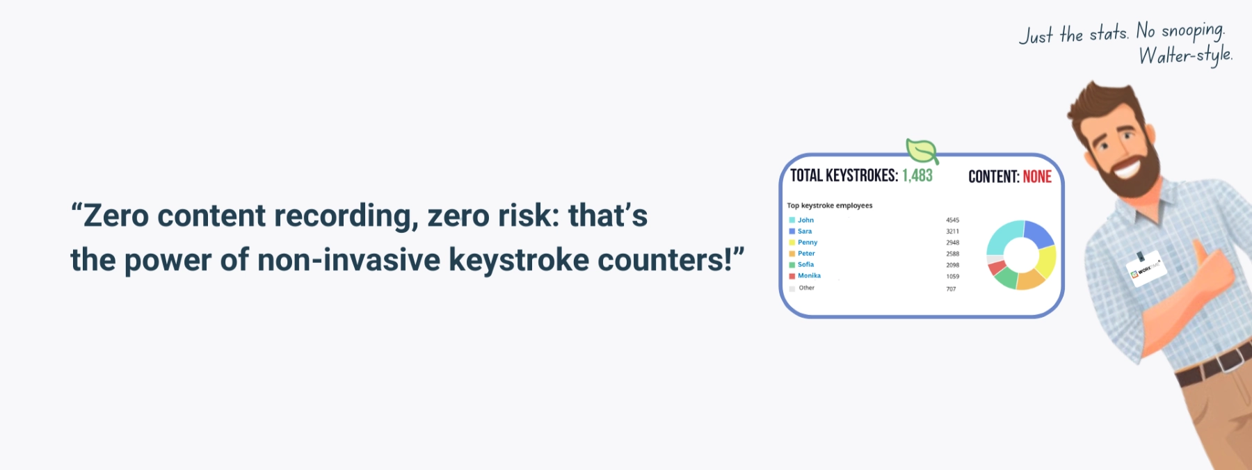 WorkTime non-invasive keystroke counter: zero content, zero risk.