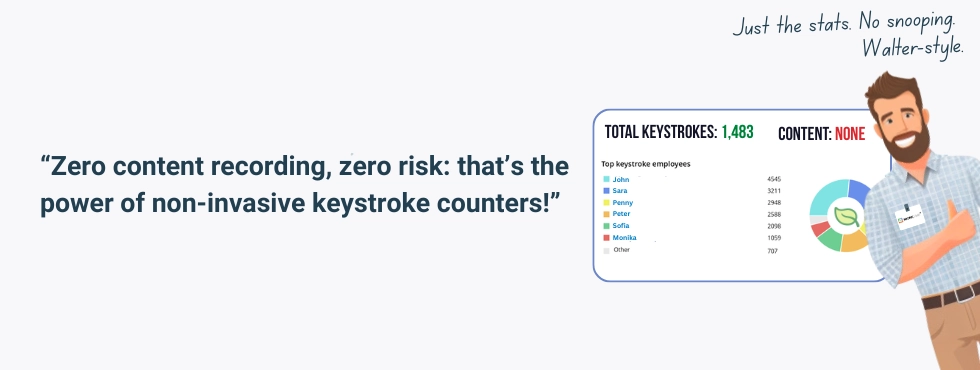 WorkTime non-invasive keystroke counter: zero content, zero risk.
