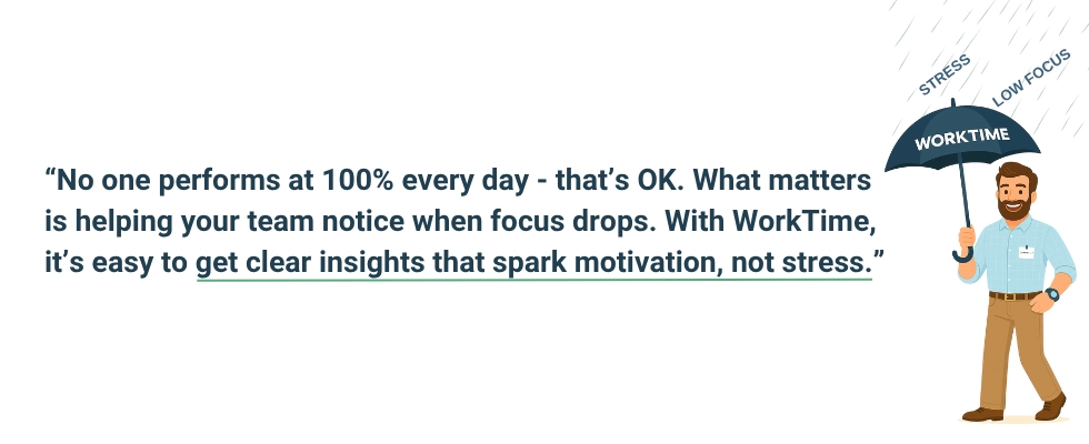 WorkTime boosts motivation through transparent insights.
